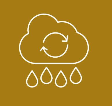 regenwater-recuperatie